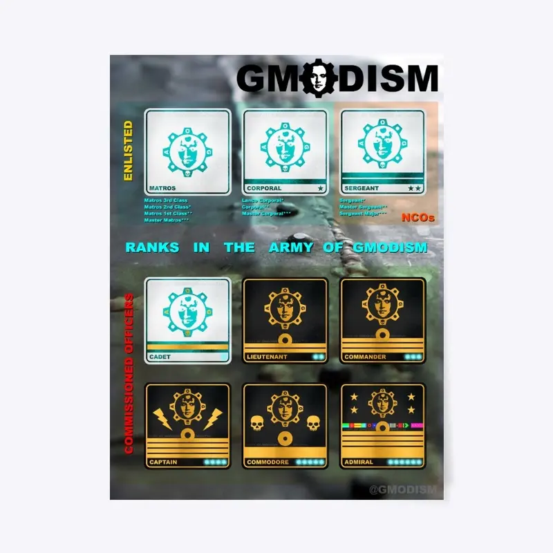 Army of Gmodism Ranks